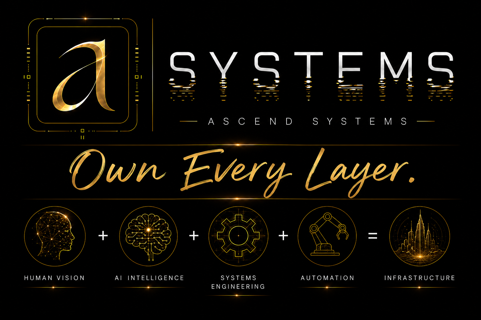 Systems division brand mark