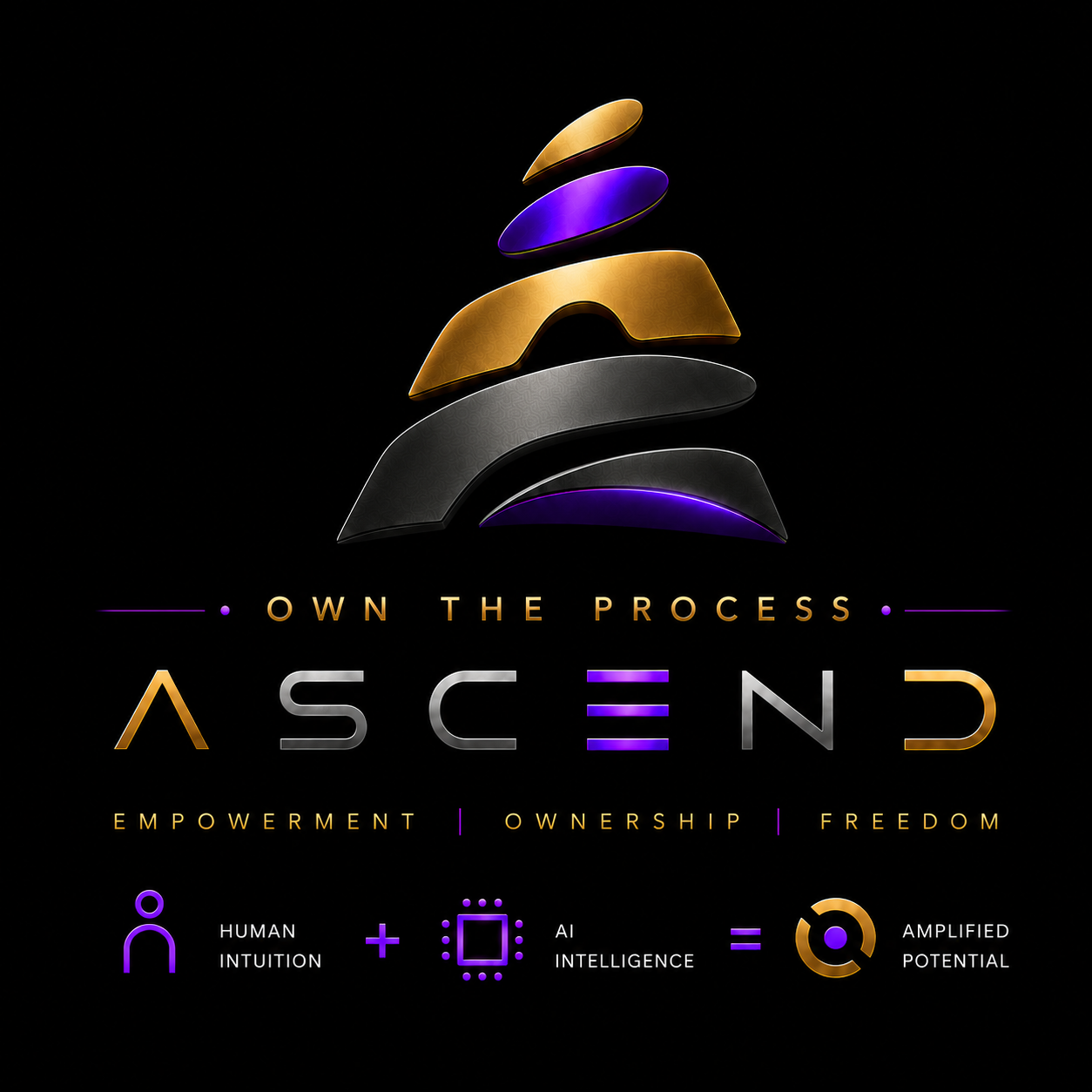 ASCEND — Own the Process